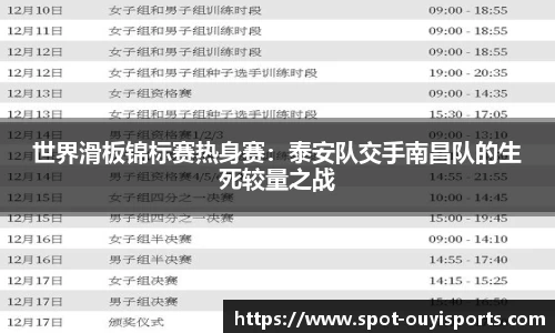 世界滑板锦标赛热身赛:泰安队交手南昌队的生死较量之战